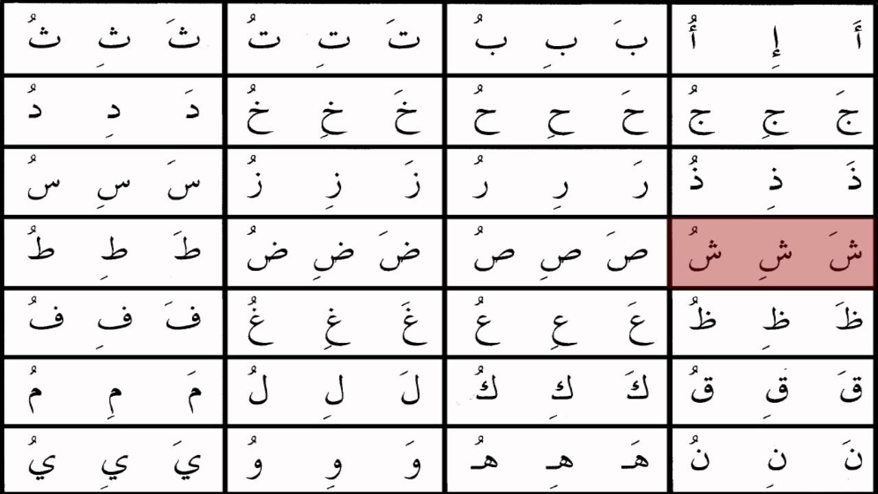 islamic letters alphabet