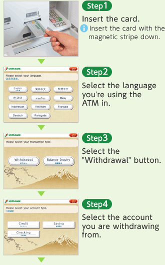 aa2install how to use